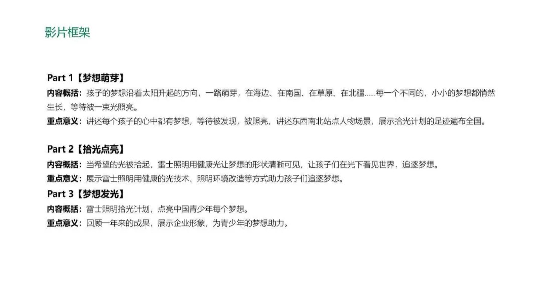 2025【创意营销】雷士照明「拾光计划」年度汇总片创意方案