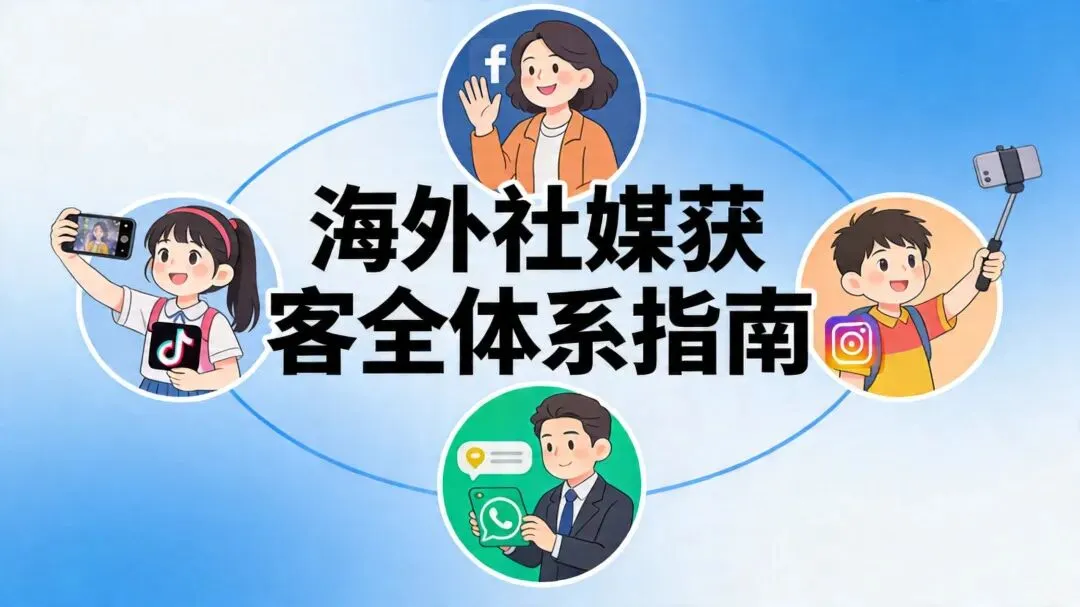 海外社媒转化篇:打通流量到询盘的完整获客链路