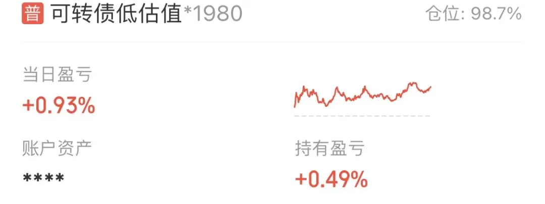 投资实证记录76:昨天大幅跑输市场,今天又大幅跑赢,策略和指数很割裂了