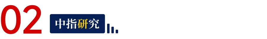 2026一季度中国住房租赁市场总结