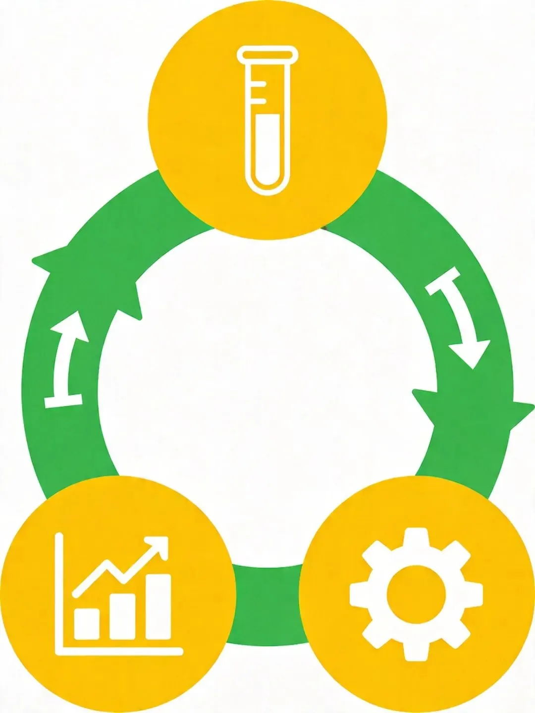 海外社媒转化篇:打通流量到询盘的完整获客链路