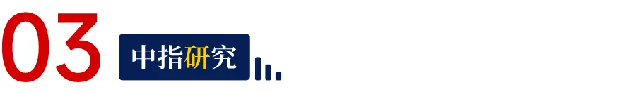 2026一季度中国住房租赁市场总结