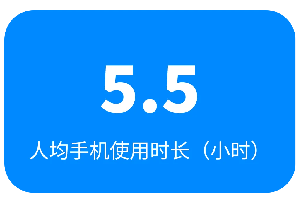重塑俄罗斯市场增长路径:Yandex Ads 发布 2026 俄罗斯移动市场深度研究报告