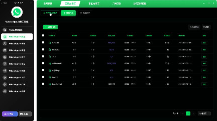 WhatsApp营销全闭环:磐石号+六段号+AI客服,从0到1搭建自动化获客系统