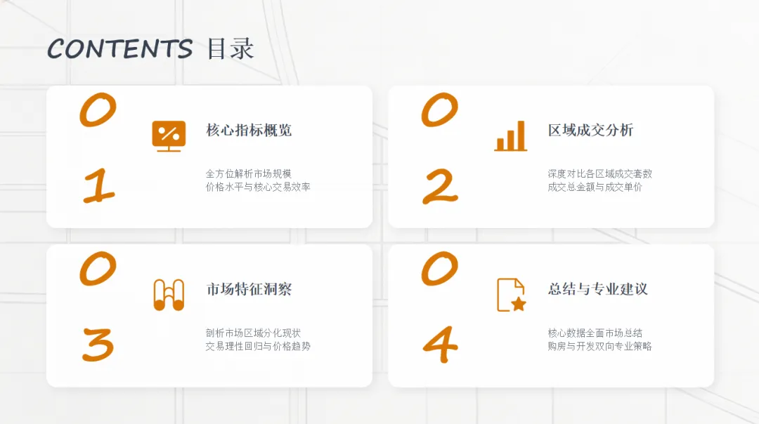 深圳2026年3月房地产市场成交分析报告