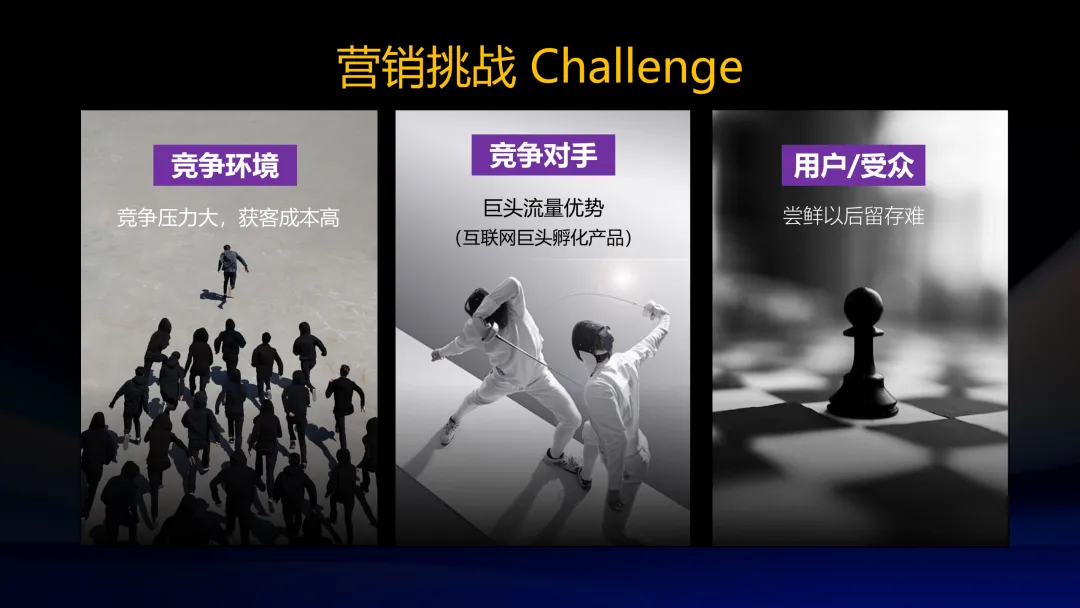 Kimi 营销策划方案