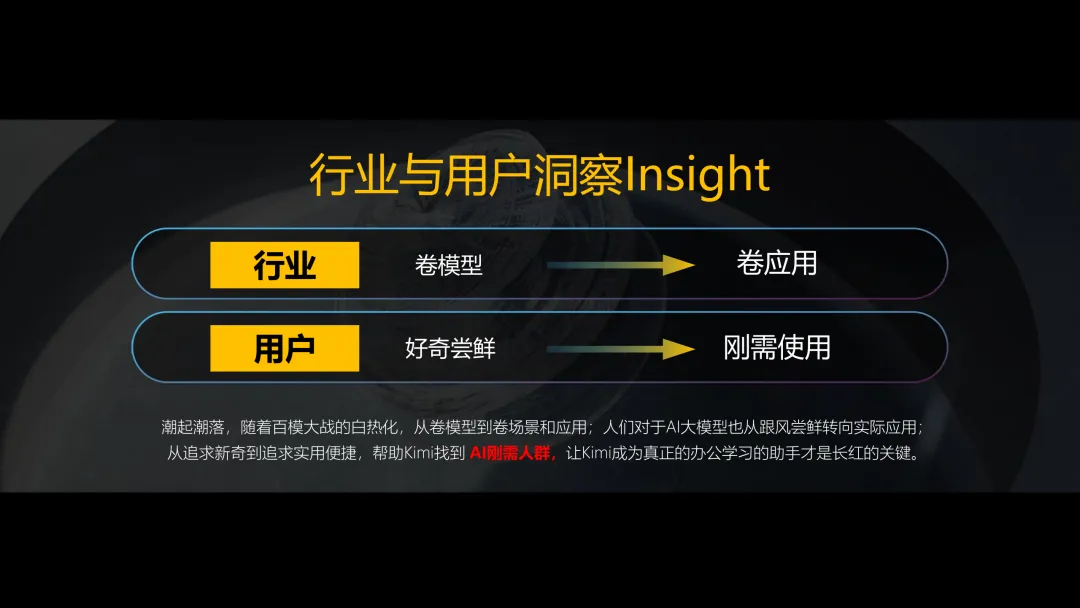 Kimi 营销策划方案