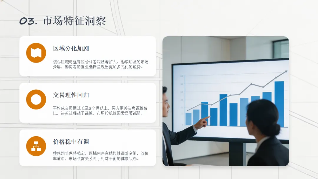 深圳2026年3月房地产市场成交分析报告