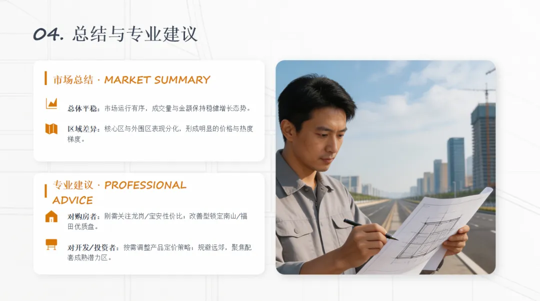 深圳2026年3月房地产市场成交分析报告