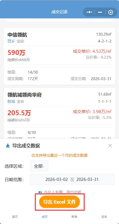 深圳2026年3月房地产市场成交分析报告