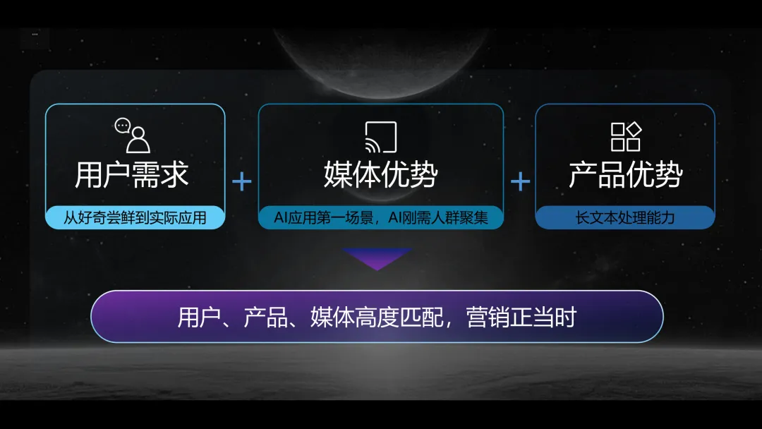 Kimi 营销策划方案