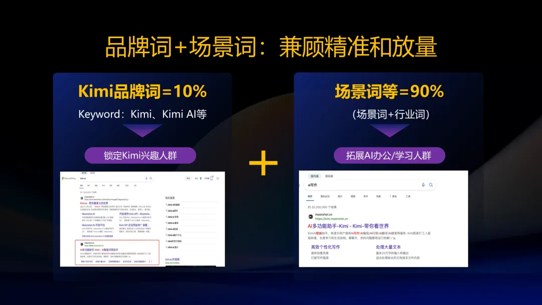 Kimi 营销策划方案