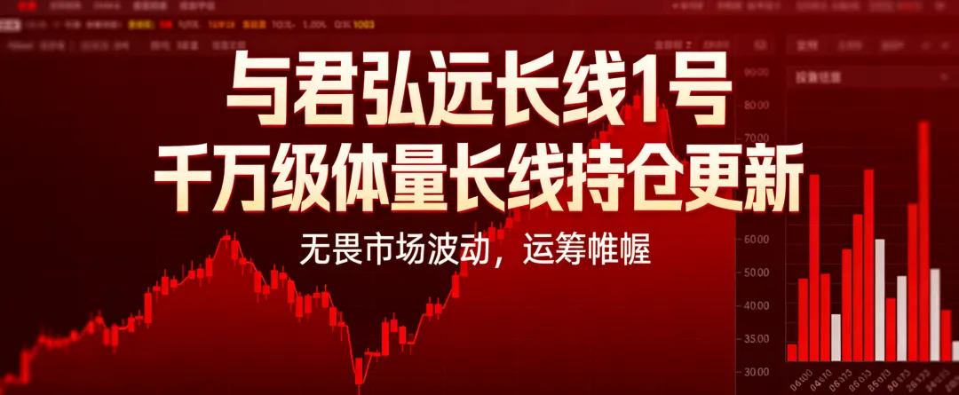 久违更新,说说当前市场的真实节奏!