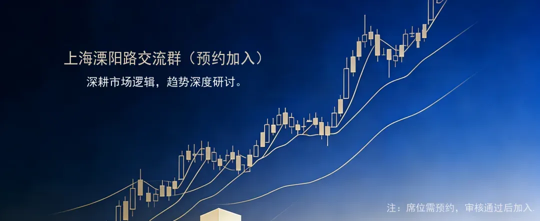 久违更新,说说当前市场的真实节奏!