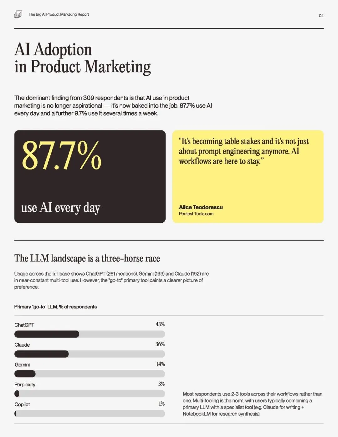 2026大型AI产品营销全景研究报告