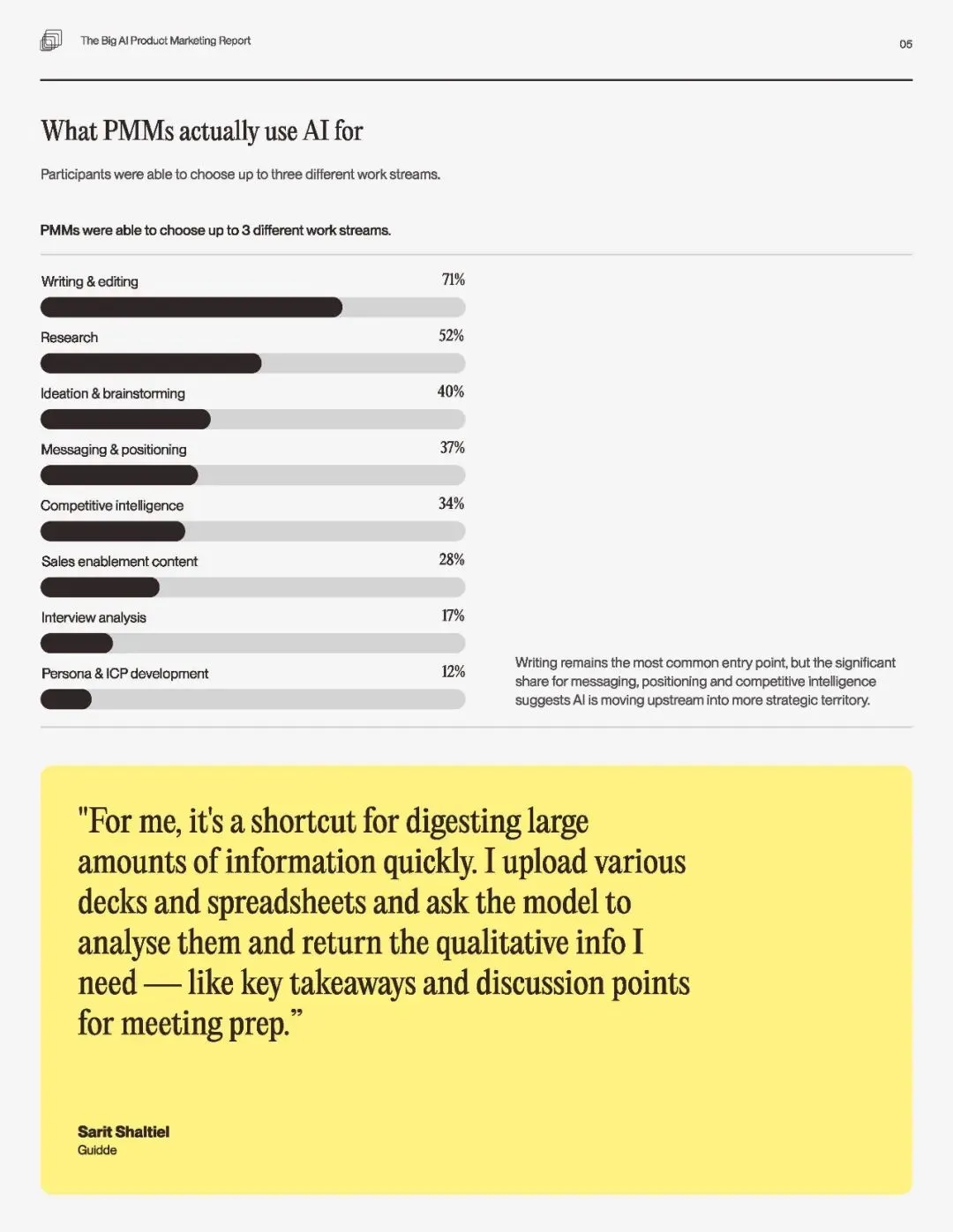2026大型AI产品营销全景研究报告