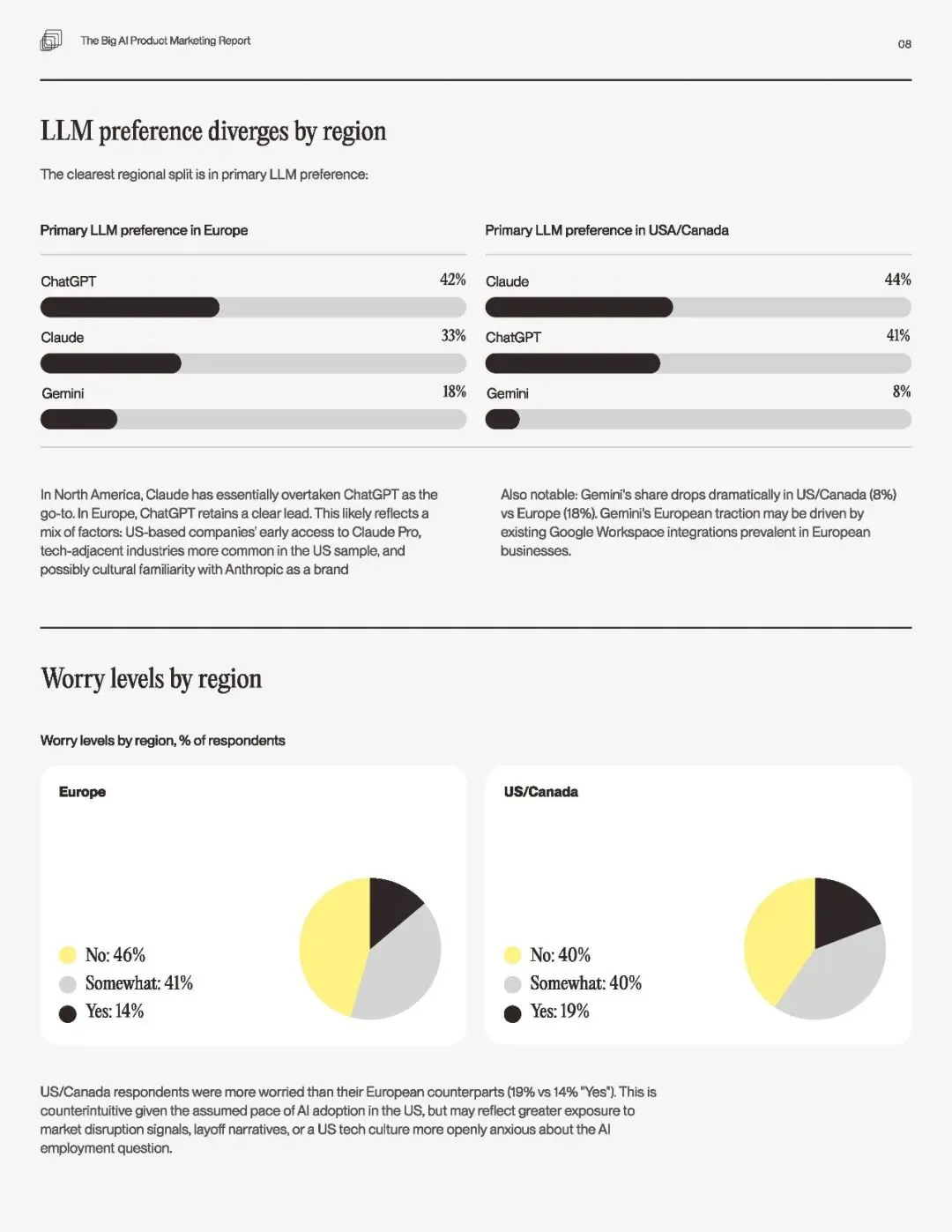 2026大型AI产品营销全景研究报告