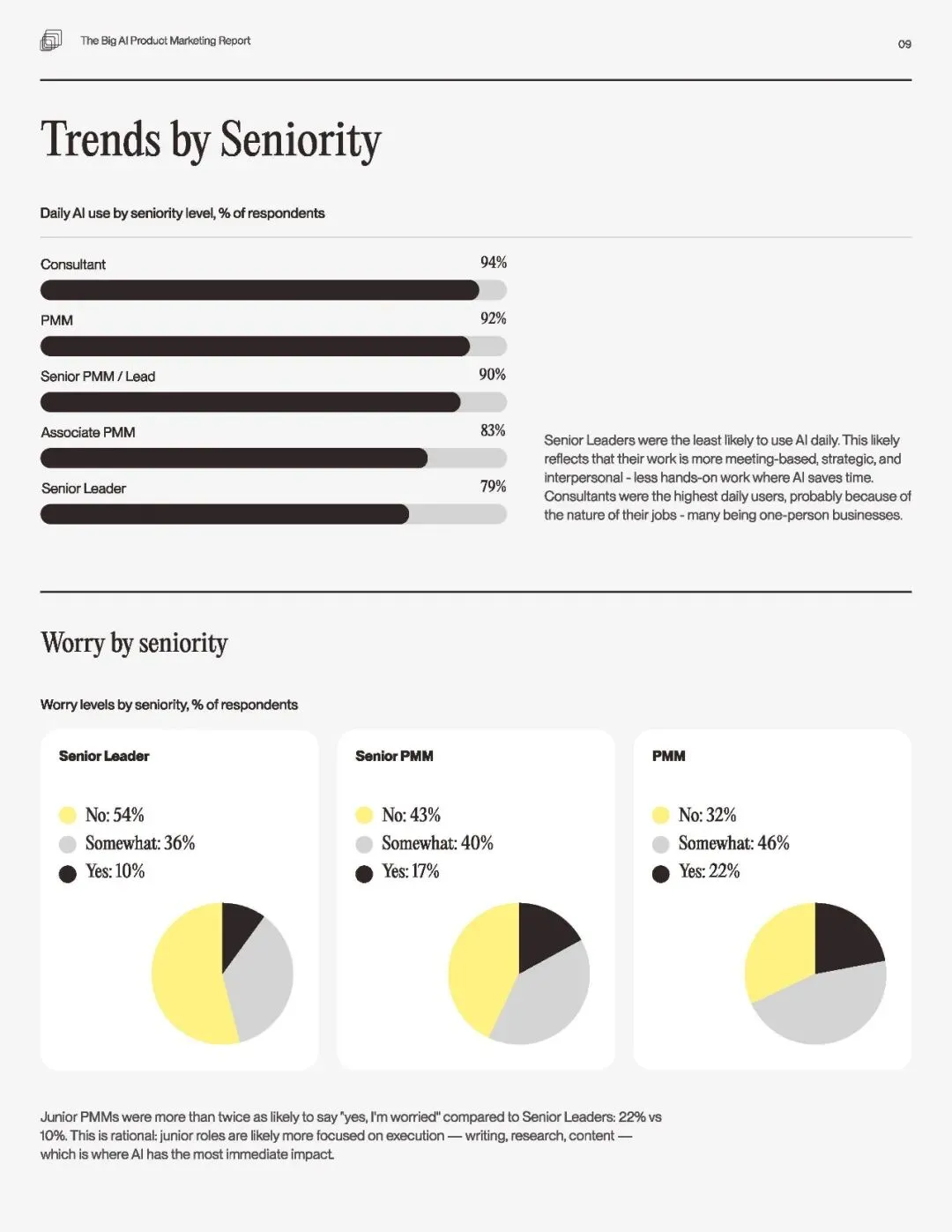 2026大型AI产品营销全景研究报告