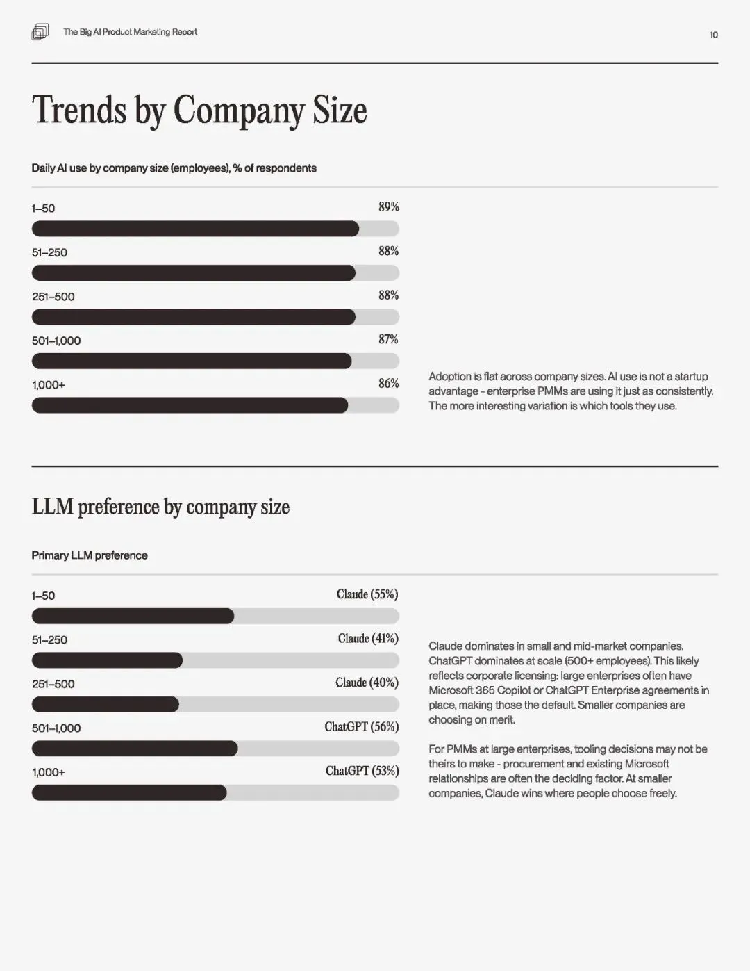 2026大型AI产品营销全景研究报告