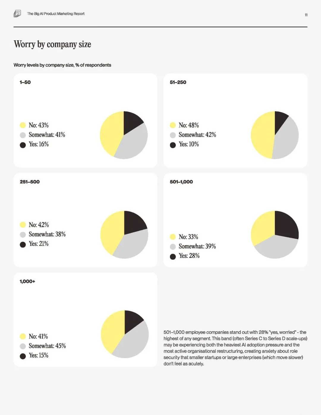 2026大型AI产品营销全景研究报告
