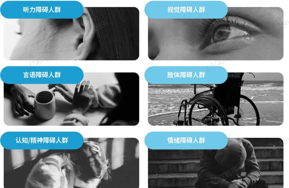 中国无障碍产业市场分析