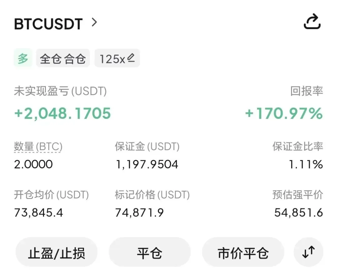 市场在等消息落定,大饼在找有效的方向?