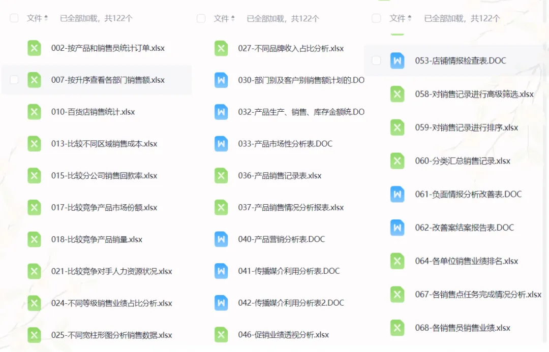 销售全套模板,市场营销销售Excel表格免费下载|含业绩统计、客户管理、报价单、推广台账,可修改打印,销售日常办公必备