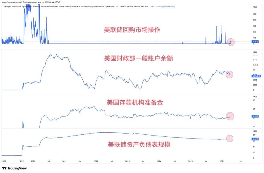 嘉盛集团每日市场快讯(2026-04-16):科技股王者归来!纳指11连涨后再创新高