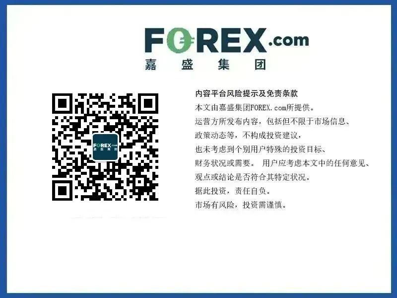 嘉盛集团每日市场快讯(2026-04-16):科技股王者归来!纳指11连涨后再创新高