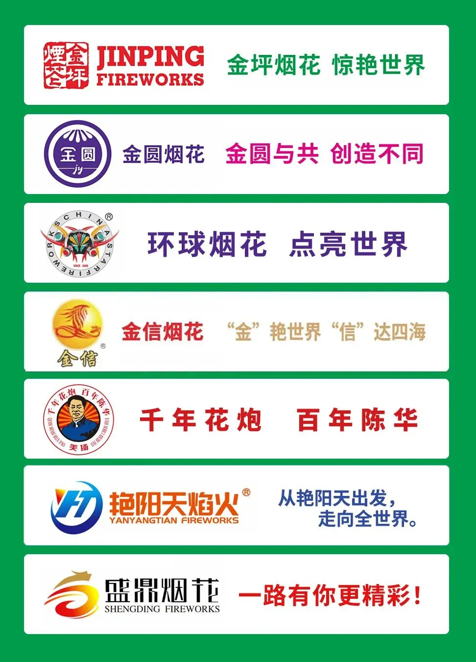 市场分析 | 花炮企业绿色升级中经济投入与社会效益的协调路径探讨