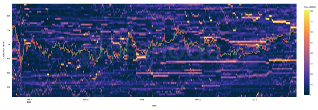 比特币接近真实市场均值阻力,资金流驱动的反弹仍缺乏强劲信心