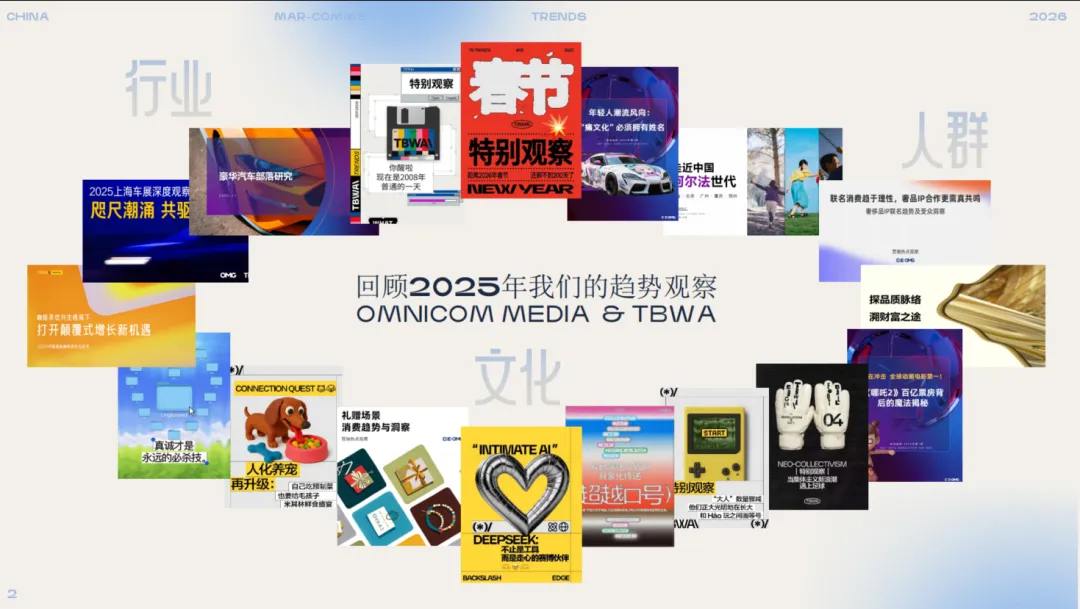 2026年中国营销趋势重磅发布:人机协同,人本之年