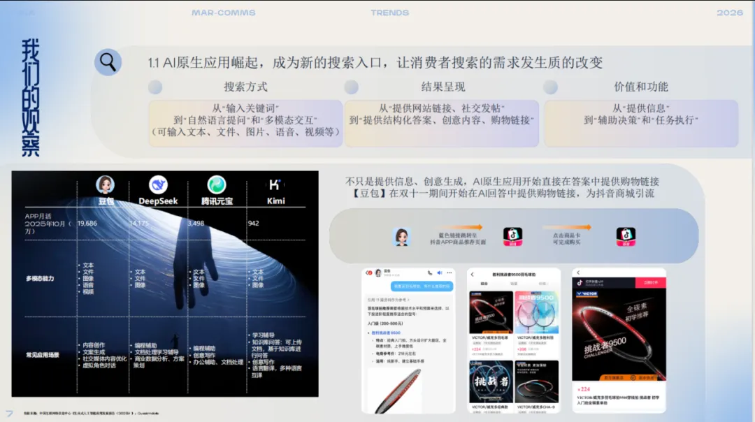 2026年中国营销趋势重磅发布:人机协同,人本之年