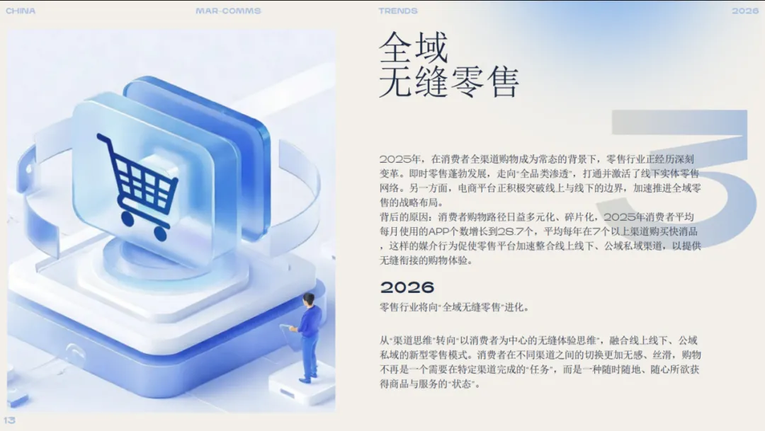 2026年中国营销趋势重磅发布:人机协同,人本之年