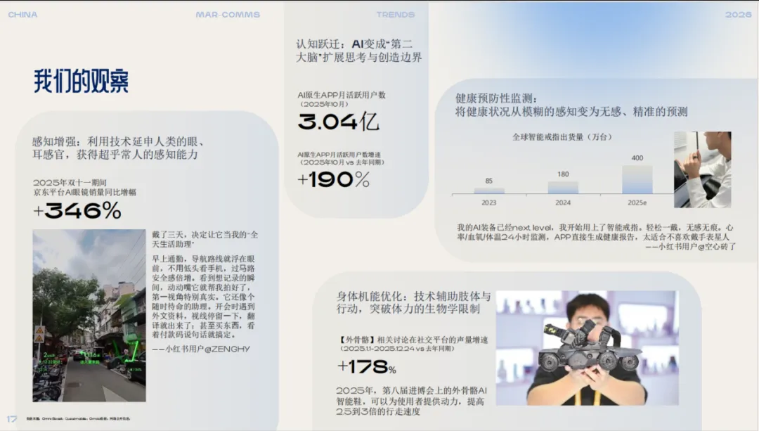 2026年中国营销趋势重磅发布:人机协同,人本之年