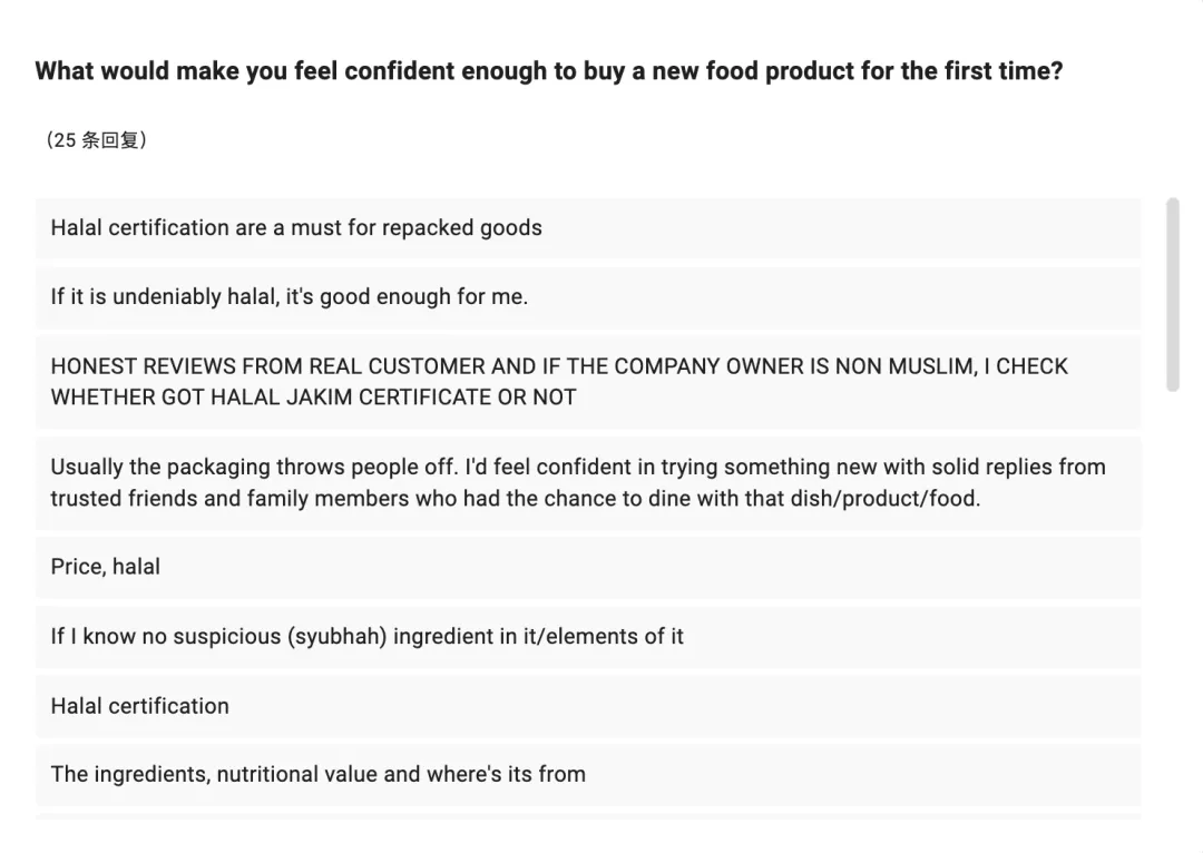 马来西亚清真消费逻辑与 营销策略