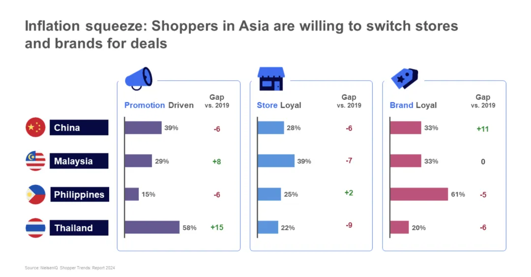 马来西亚清真消费逻辑与 营销策略