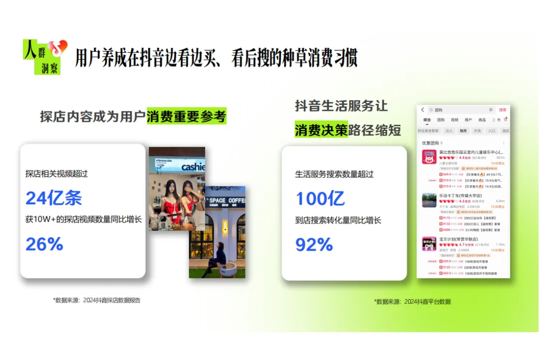 《2025抖音生活服务五一营销项目招商手册》