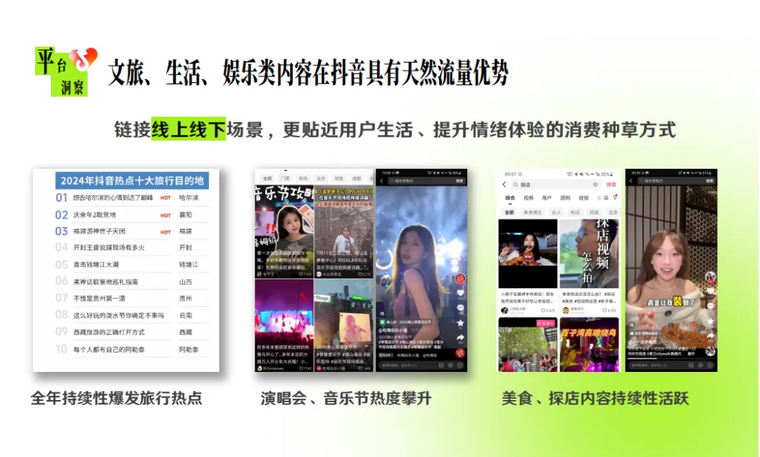 《2025抖音生活服务五一营销项目招商手册》