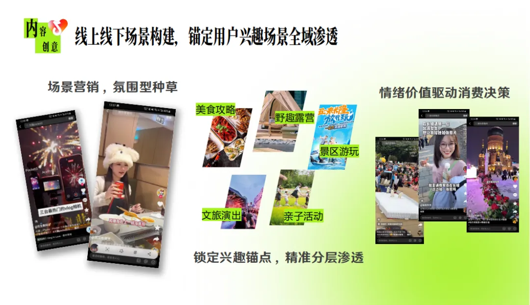 《2025抖音生活服务五一营销项目招商手册》