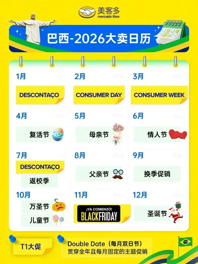 巴西重要节假日及电商营销选品指南