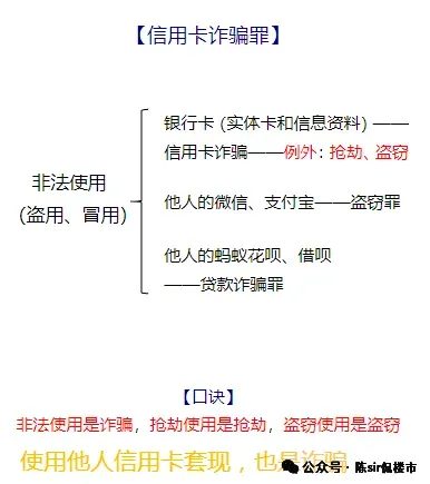 地产资讯:2026年3月南京市房地产市场运行情况