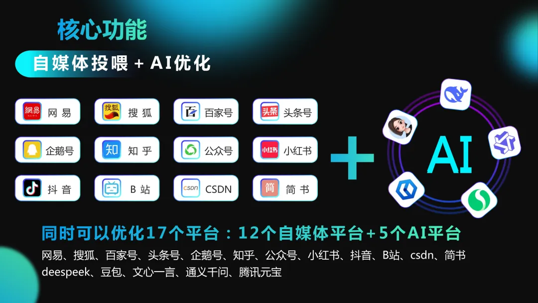 2026获客必看!GEO优化:让AI主动把你推给用户的“终极密码”