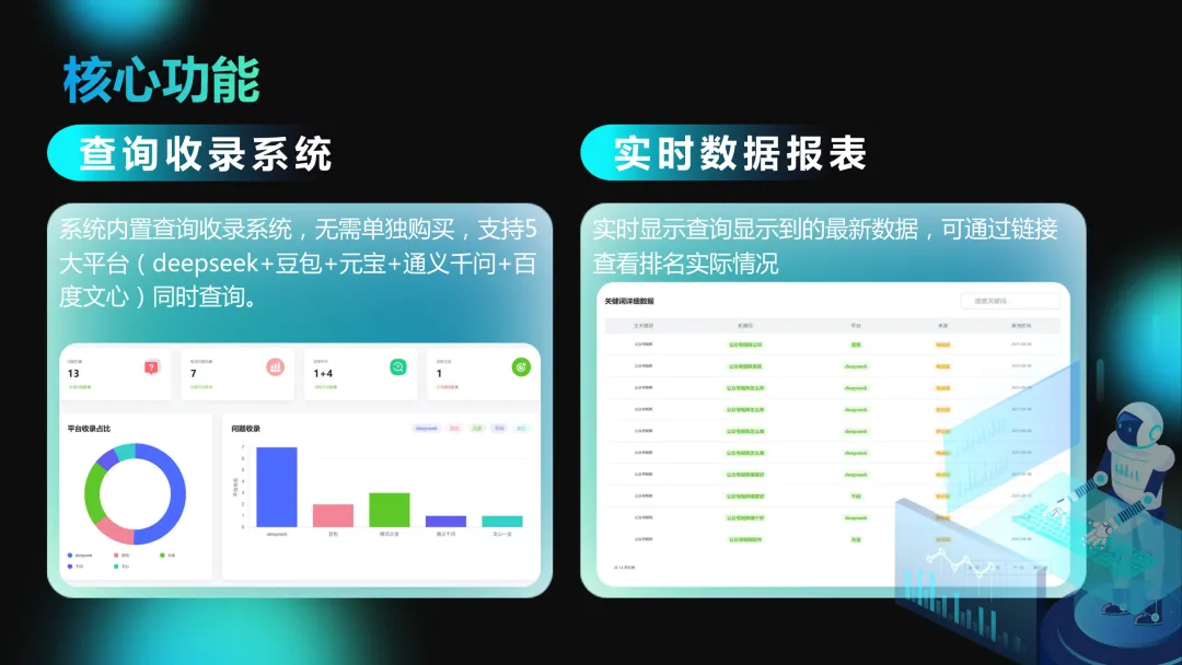 2026获客必看!GEO优化:让AI主动把你推给用户的“终极密码”
