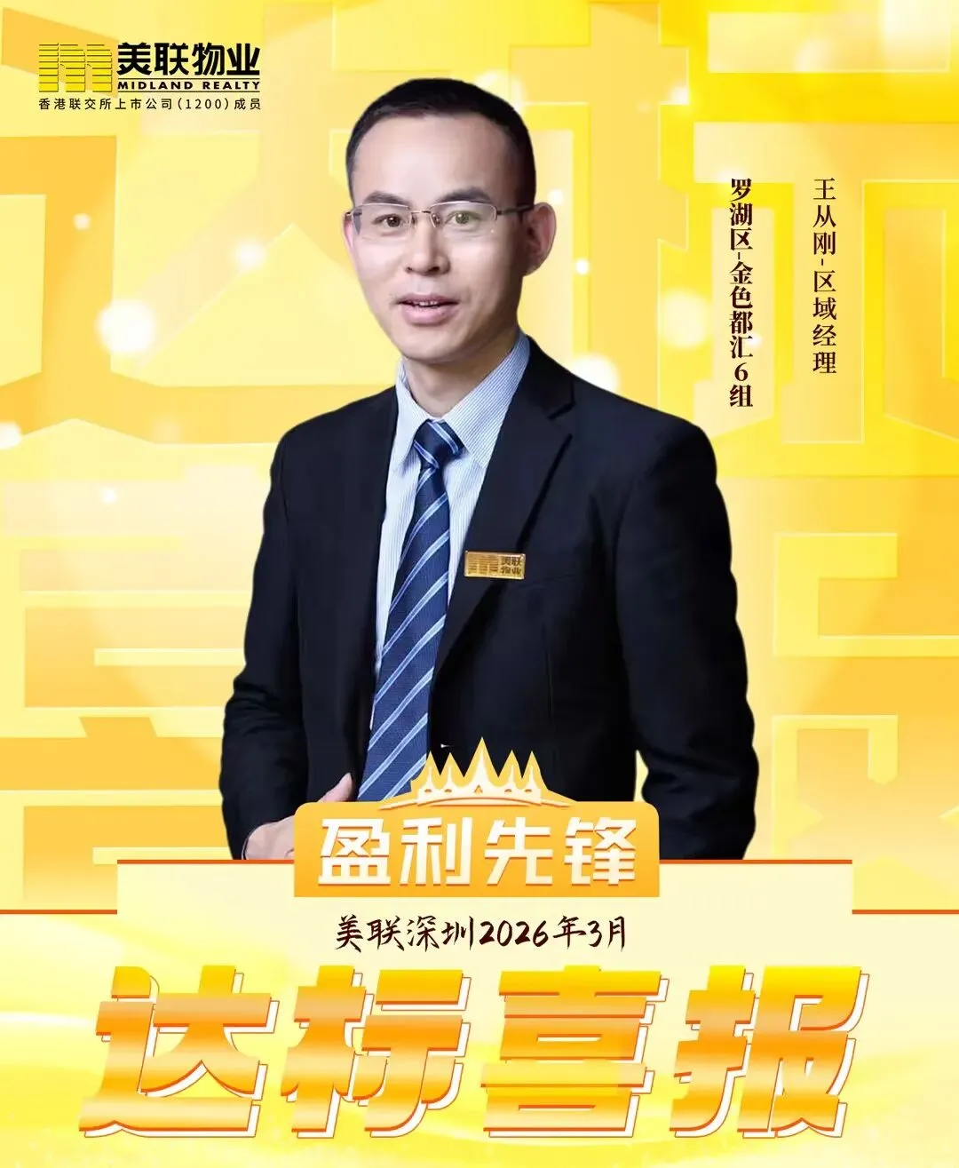 用强执行,赢战市场!两大片区率先盈利,不负奋进