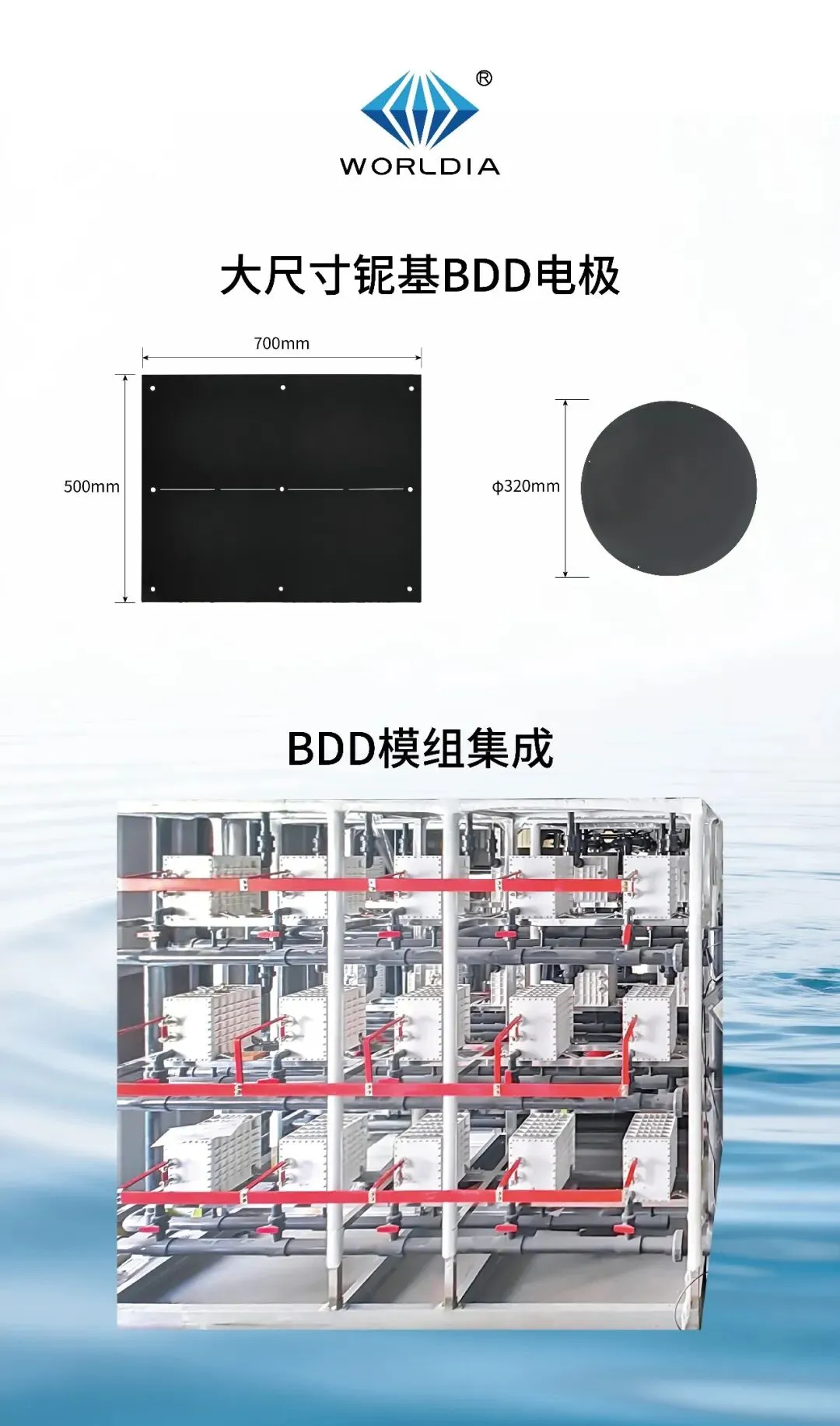 沃尔德金刚石,为全球高端新材料市场提供优质选择