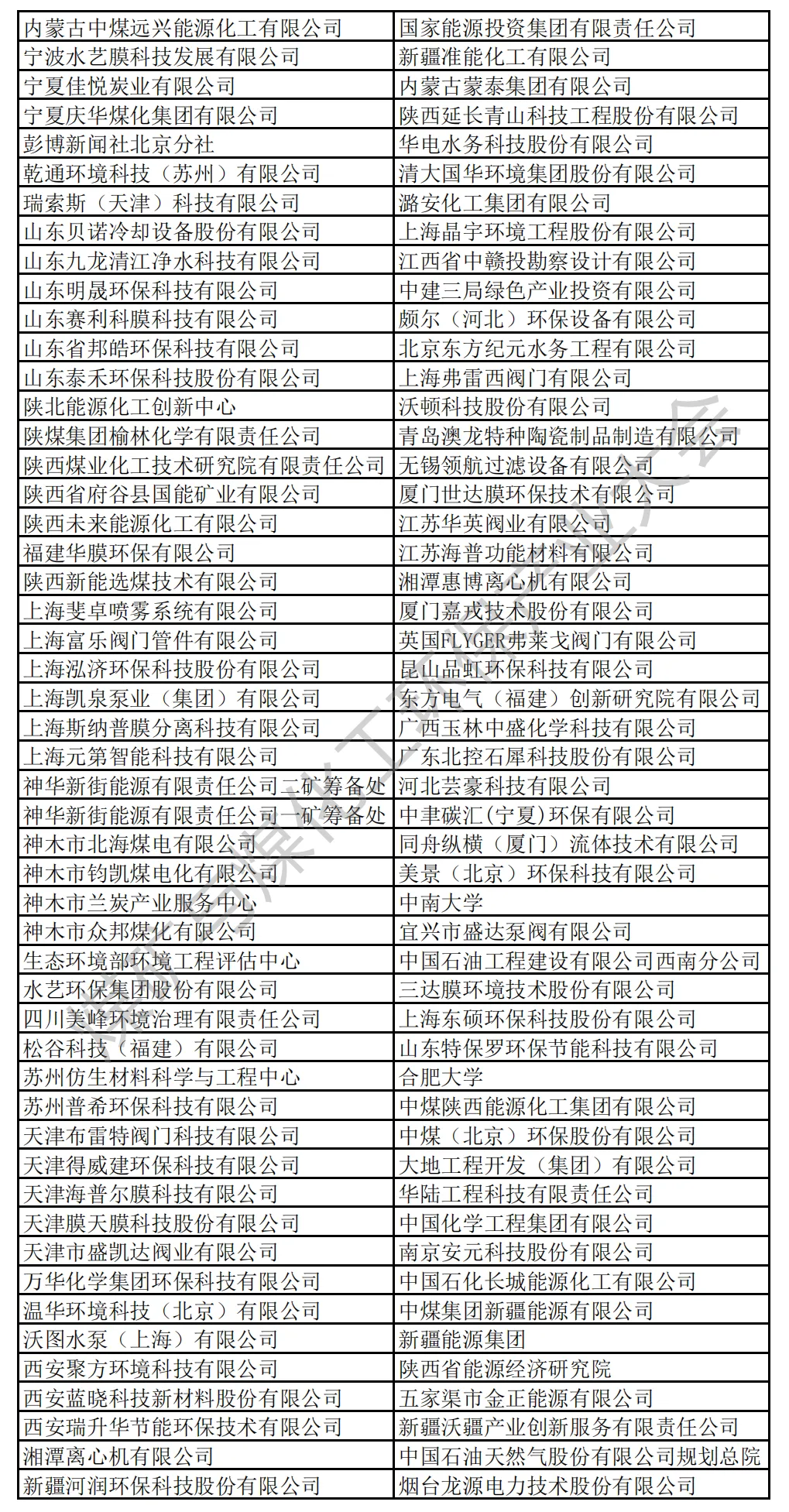 沃尔德金刚石,为全球高端新材料市场提供优质选择