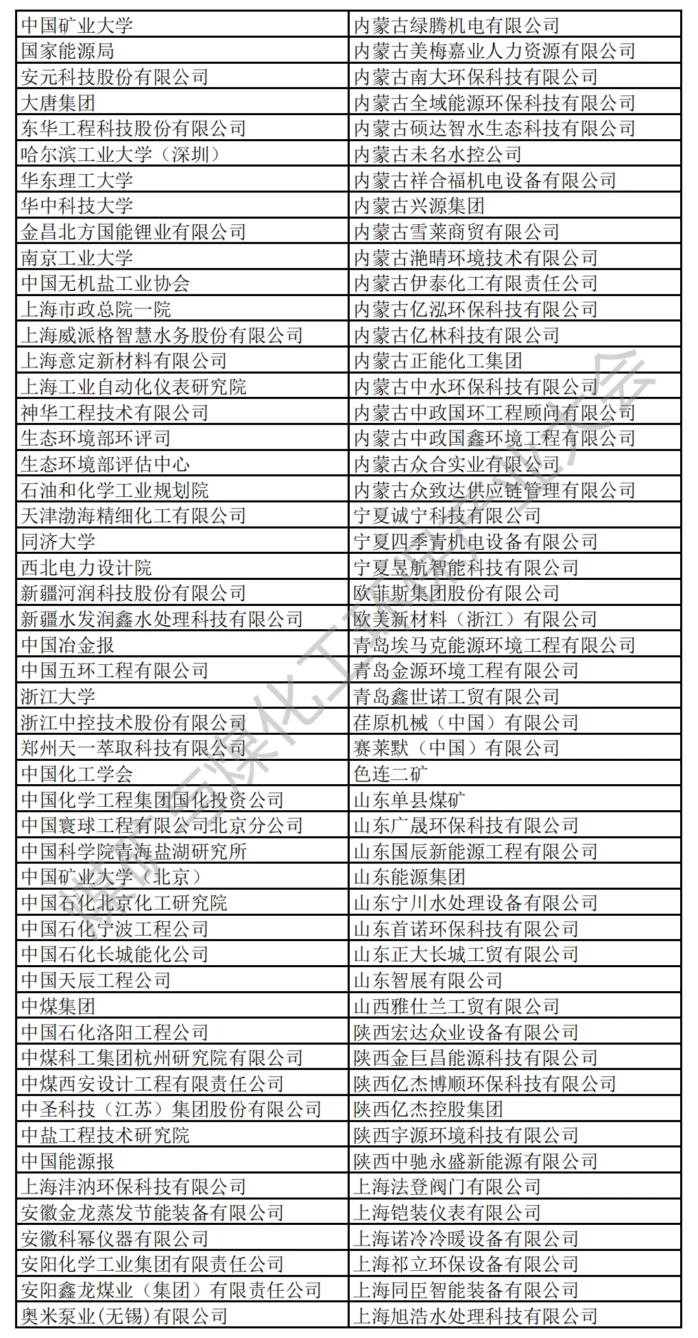 沃尔德金刚石,为全球高端新材料市场提供优质选择
