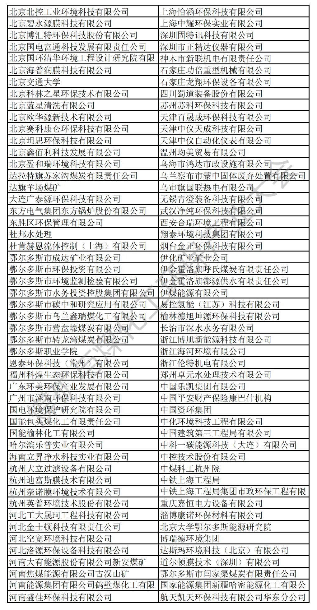 沃尔德金刚石,为全球高端新材料市场提供优质选择