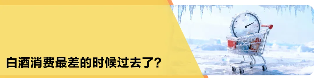 聚焦主力产品、聚焦本土市场······白酒业从扩张转向防守?